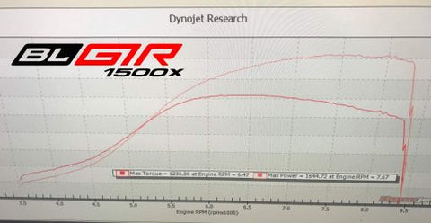 Boost Logic 1500x Turbo Kit