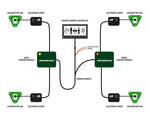 Fortune Auto Remote Damper Controller