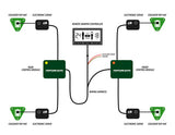 Fortune Auto Remote Damper Controller