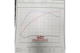 IHI PERFORMANCE OEM+ VF48 SUBARU EJ25 TURBO UPGRADE