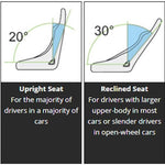 Sparco Club III FHR Frontal Head Restraint (SHR20MCS3/SHR20LCS3)