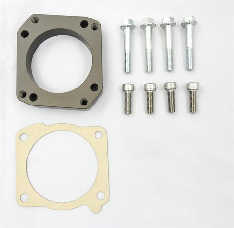 PRL Motorsports CT-E Supercharger to 70mm