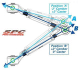 SPC Adjustable Front Upper Control Arms | Multiple Fitments
