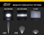 2015-2017 Subaru WRX/STi SAE/DOT LED Lightbar Kit